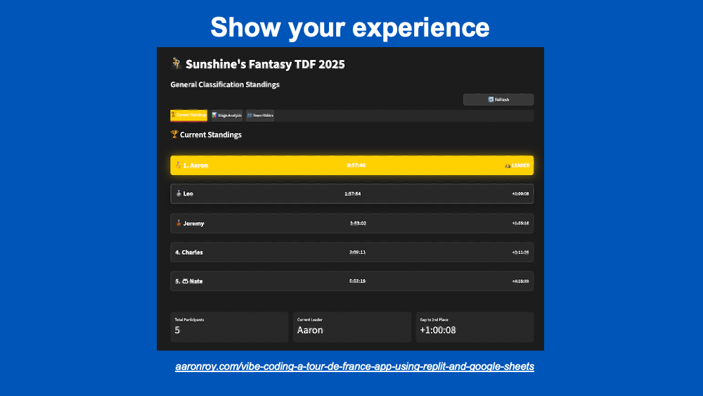 Show your experience example