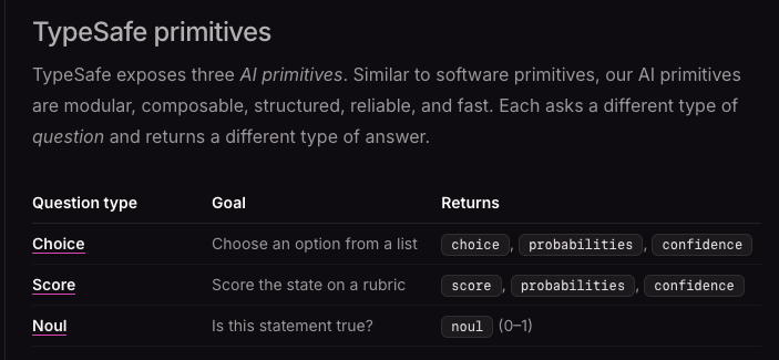 TypeSafe's three primitives: Choice, Score and Noul, and what each one returns
