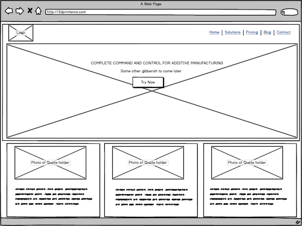 Aaron Roy - Wireframes